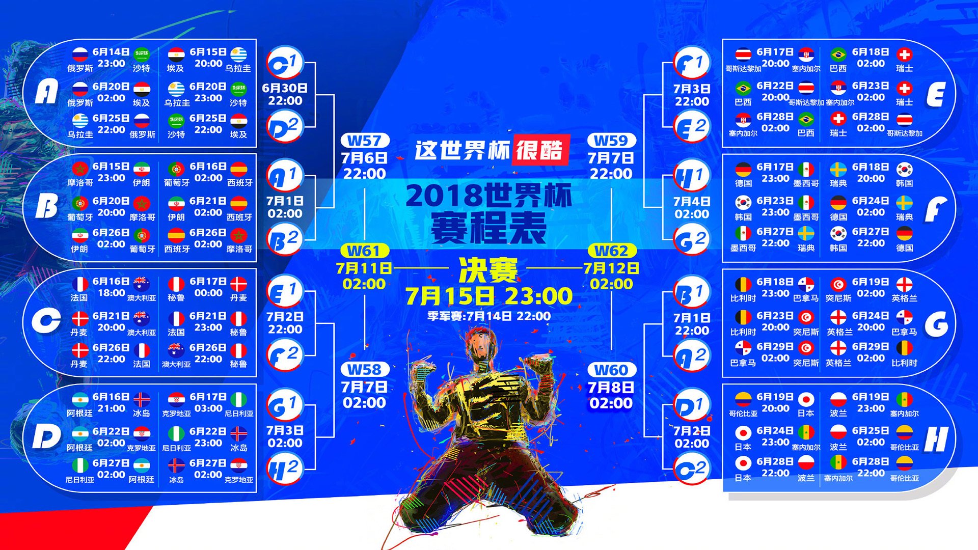 掘金队约基奇成为首位背靠背三双场均中锋，掘金队约基奇之前的中锋